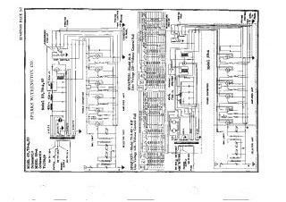 Sparks Withington_Sparton-69_79_79A_Equasonne_89_89A-1928.1933.Rider.Radio preview